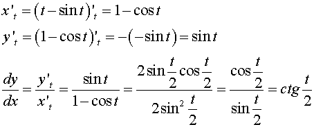 First cost. X=Sint y=cost. X A T Sint y a 1 cost график. X=T-Sint y=1-cost при t=0. График x = a(t −sin t); y = a(1+cost).