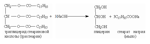 Триглицерид стеариновой кислоты в стеариновую кислоту. Глицерин триглицерид стеариновой кислоты. Триглицерид стеариновой кислоты получение. Триглицерид стеариновой кислот из триглицерид олеиновой кислоты. Глицерин калий реакция