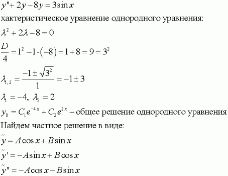 Общее решение y y y 0. Общее решение уравнения y'=1+y^2. Общее решение при заданных условиях.