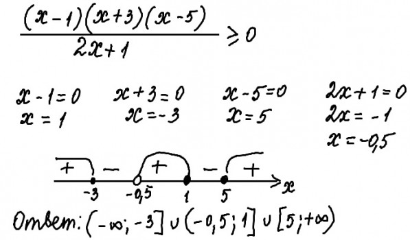 Решите неравенство 0 4х 3 1. Решите неравенства методом интервалов (x-1)x+3x-5/2x+1. ( X-5)( X+3)(X-1) методом интервалов. Решить неравенство методом интервалов (2x-3)(x+7):(x-5). (X+2) (X-3)>0 метод интервалов.