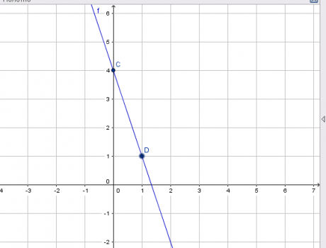 Отметь любые 3 точки графика х 3. Отметь 3 точки Графика уравнения y 0.5x+1. Отметьте 3 любых точки графического уравнения у= 3х-1. Отметь любые три точки Графика уравнения у -х+3. Три точки Графика уравнения y= 3x - 1.
