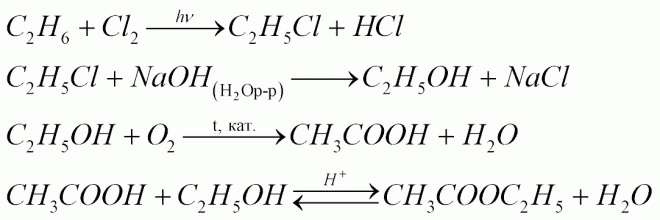 Ch3cooh c2h5oh уравнение реакции. Ch3cooh электролиз. Ch3cooc2h5 h20. Ch3cooh длины связей. Fe ch3cooh.