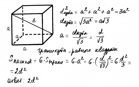 Чему равна диагональ в кубе