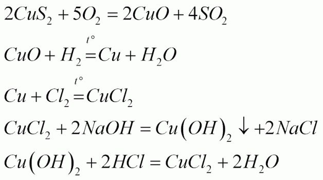 Cu oh 2 реакция обмена. Cuo cucl2. Cuo cucl₂ cu(Oh)₂ уравнение реакции.