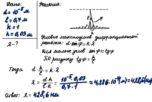 На дифракционную решетку с периодом 4 мкм. На дифракционной решётке с периодом 0,0066 НМ. Дифракционная решетка период которой равен 0.01 мм.