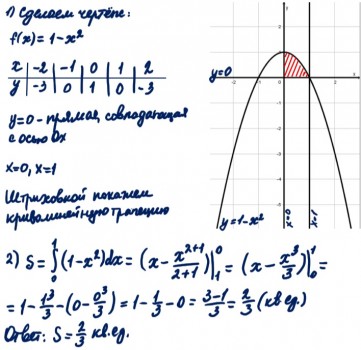 Изобразите криволинейную трапецию ограниченную осью ох. Как вычислить площадь криволинейной трапеции если график под осью ох. Изобразить криволинейную трапецию ограниченную осью ох 1/x2. Может ли площадь криволинейной трапеции равна 0. Найти площадь криволинейной трапеции сместить ось ох.